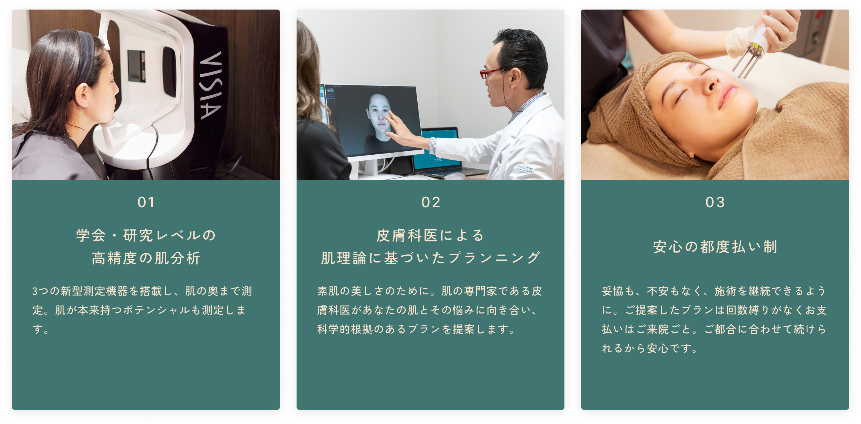 ALOOP 肌分析プラン®の特徴